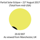 Illustration for article titled The UK Wants You to Know They Can See the Eclipse, Tooem/em
